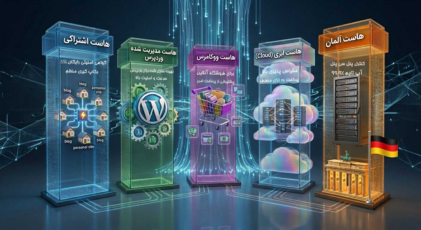 انواع هاست برای سایت‌های مختلف